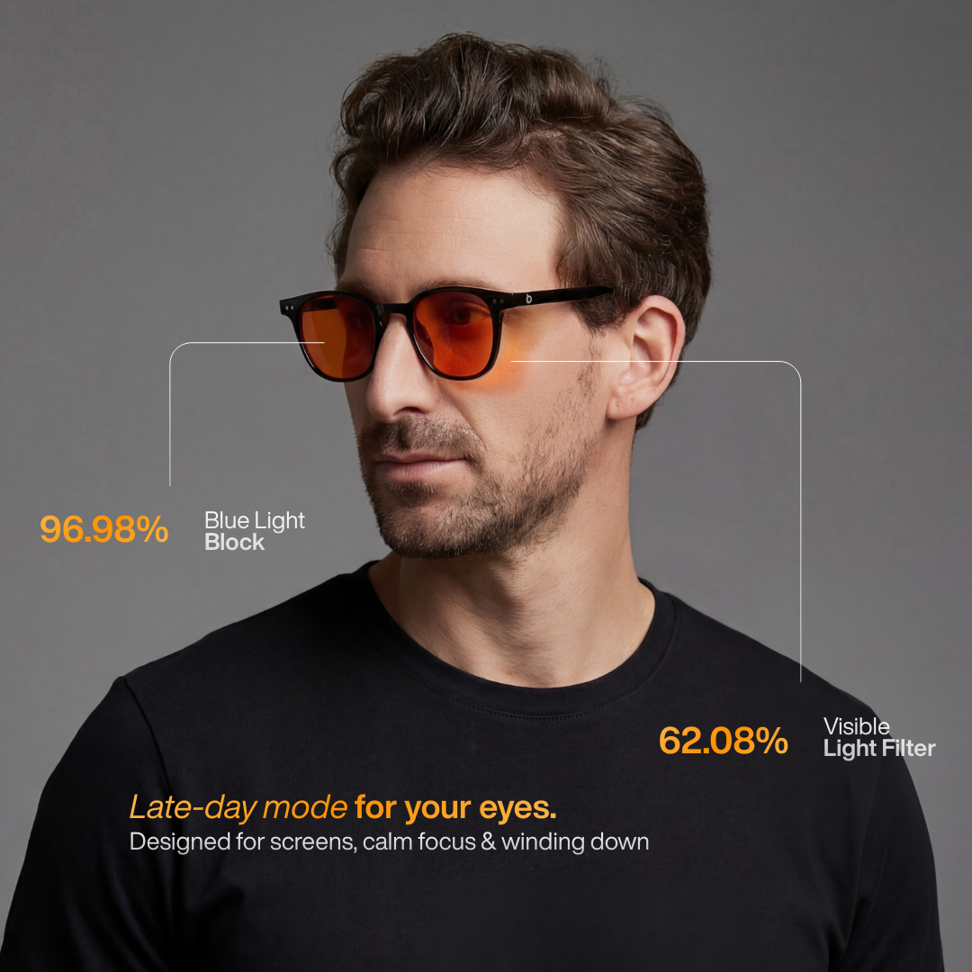 NEURIX™ blue light blocking infographic — 96.98% blue light block, 62.08% visible light filter.