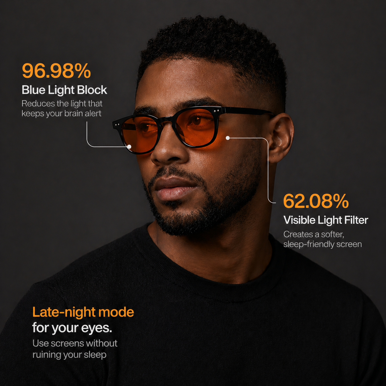 NEURIX™ blue light blocking infographic — 96.98% blue light block, 62.08% visible light filter.